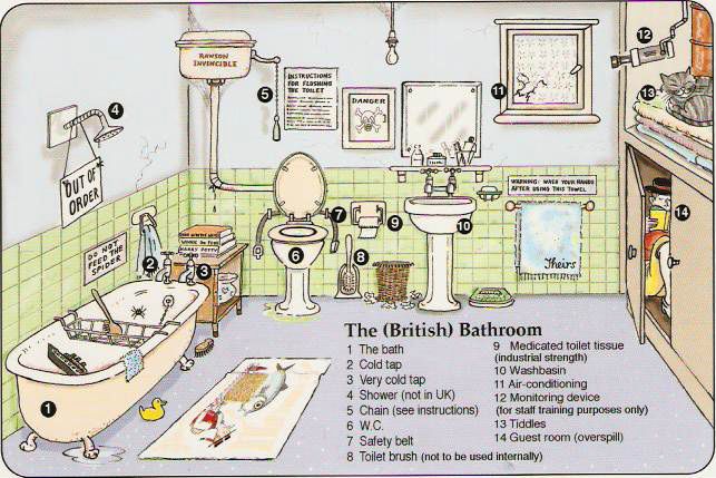The British Bathroom